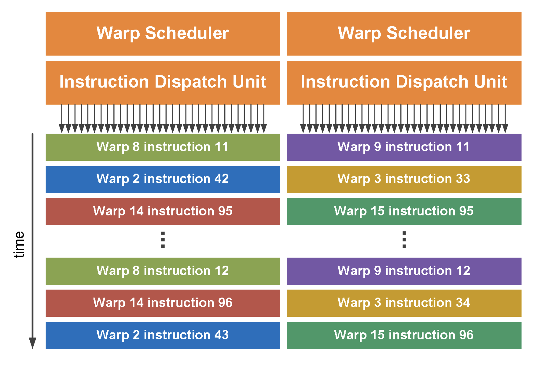 ../_images/warp.png