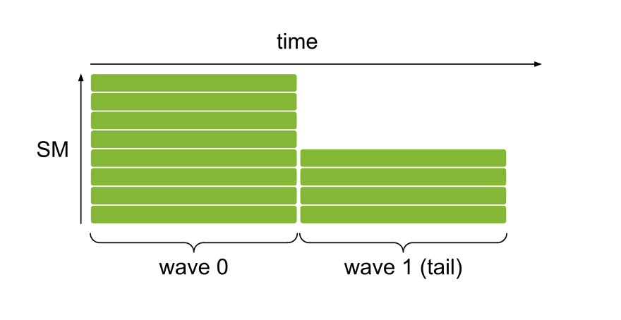 ../_images/wave.png